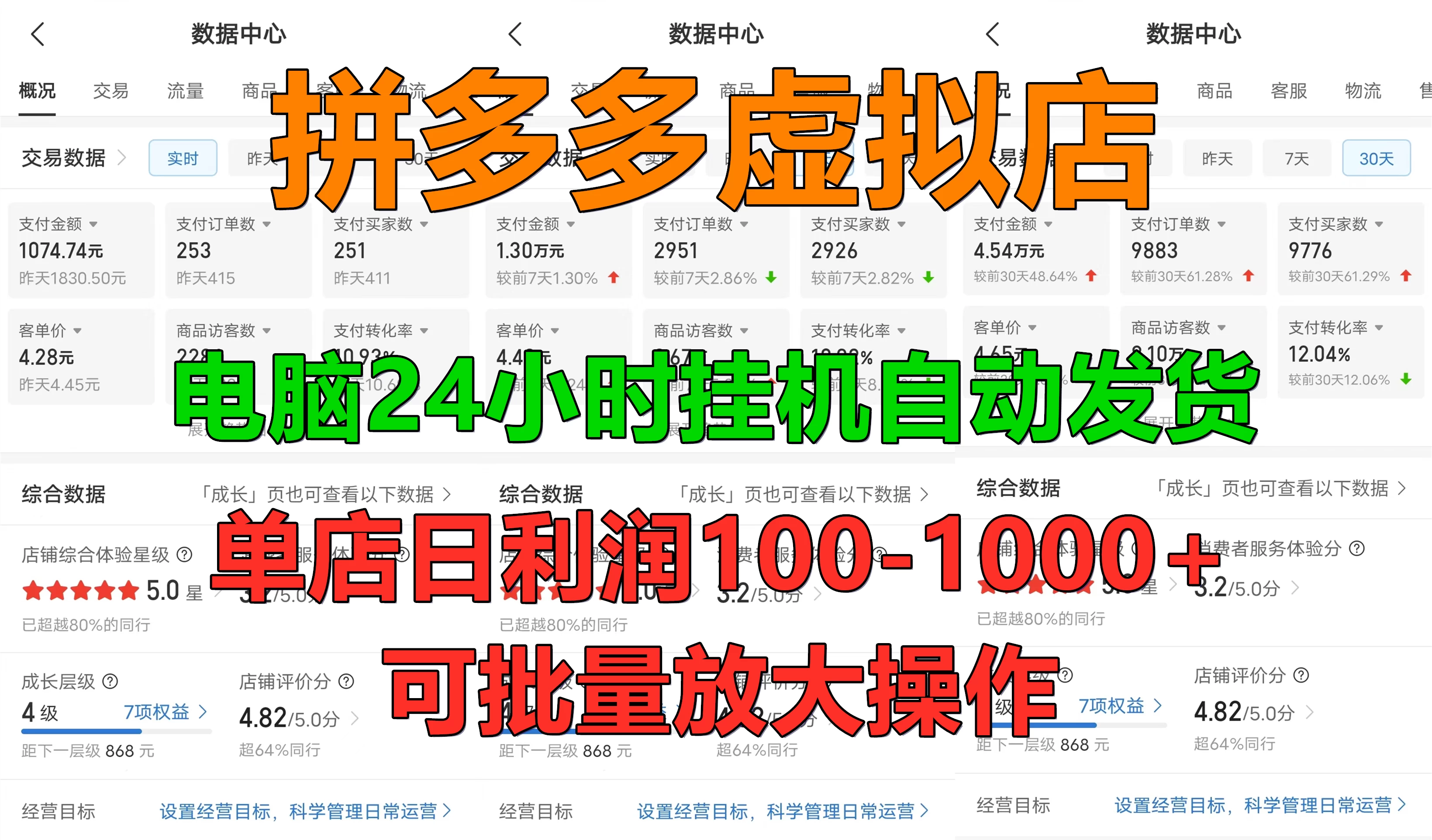 新手首选项目，拼多多虚拟店，电脑挂机自动发货，单店日利润500+，可批量放大操作优创云网-专注分享网络创业项目落地实操课程 – 全网首发_高质量创业项目输出优创云网