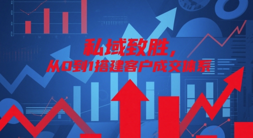 私域致胜，从0到1搭建客户成交体系优创云网-专注分享网络创业项目落地实操课程 – 全网首发_高质量创业项目输出优创云网