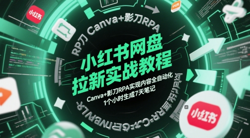 小红书网盘拉新实战教程，Canva+影刀RPA实现内容全自动化，1个小时生成7天笔记优创云网-专注分享网络创业项目落地实操课程 – 全网首发_高质量创业项目输出优创云网