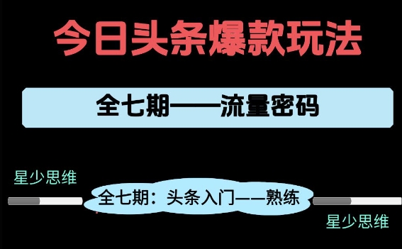 头条系列全七期项目拆解，全是干货，新手从0-1必经过程，99的人会踩的坑优创云网-专注分享网络创业项目落地实操课程 – 全网首发_高质量创业项目输出优创云网