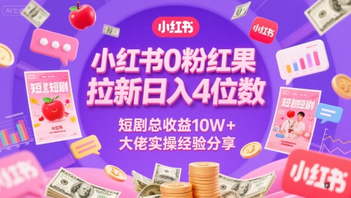 小红书0粉红果短剧拉新日入4位，数短剧总收益10W+大佬实操经验分享优创云网-专注分享网络创业项目落地实操课程 – 全网首发_高质量创业项目输出优创云网