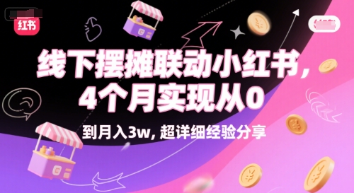线下摆摊联动小红书，4 个月实现从 0 到月入3w，超详细经验分享优创云网-专注分享网络创业项目落地实操课程 – 全网首发_高质量创业项目输出优创云网