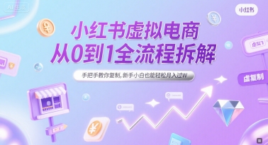 小红书虚拟电商从0到1全流程拆解，手把手教你复制，新手小白也能轻松月入过W优创云网-专注分享网络创业项目落地实操课程 – 全网首发_高质量创业项目输出优创云网