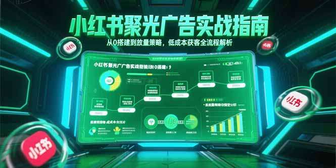 小红书聚光广告实战指南，从0搭建到放量策略，低成本获客全流程解析优创云网-专注分享网络创业项目落地实操课程 – 全网首发_高质量创业项目输出优创云网