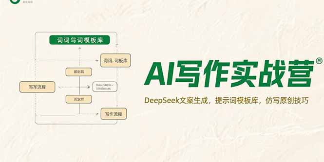 AI写作实战营，DeepSeek文案生成，提示词模板库，仿写原创技巧优创云网-专注分享网络创业项目落地实操课程 – 全网首发_高质量创业项目输出优创云网